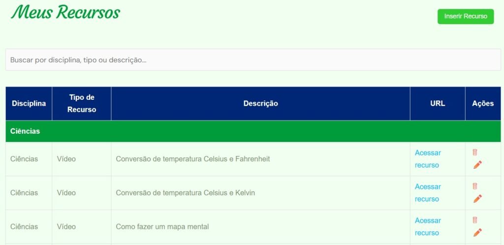 Meus recursos