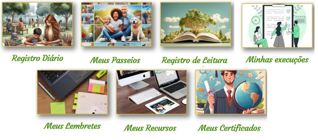 FAQ - Meus estudos Mapeados. Ferramentas